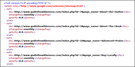 Example of XML sitemap