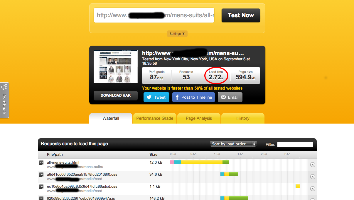 Pingdom Speed Test 3 second result Magento Catalog speed improved