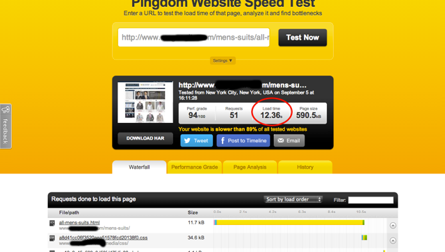 Pingdom Speed Test 12 seconds Magento Website Speed Test