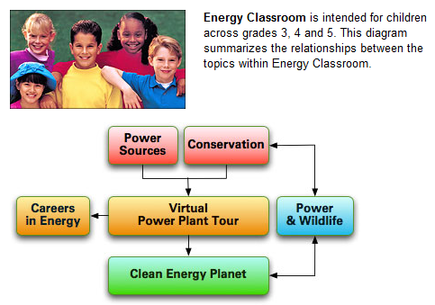 Teaching Material for Energy Teaching Material for Energy